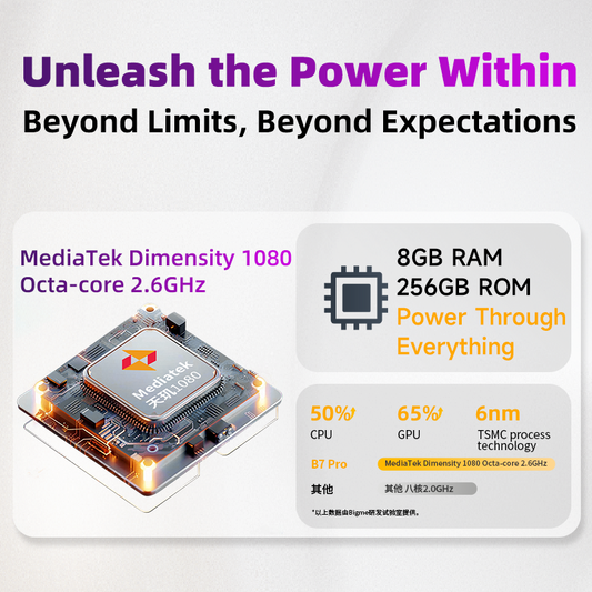 Bigme B7 PRO powerful color epaper Phone-Tablet 8+256GB with Android 14OS and 4G calling 4G tablet Bigme B7 PRO E-book E-ink E-ink tablet E-paper E-reader Epaper Morden remarkable Eink Tablet for digital reading