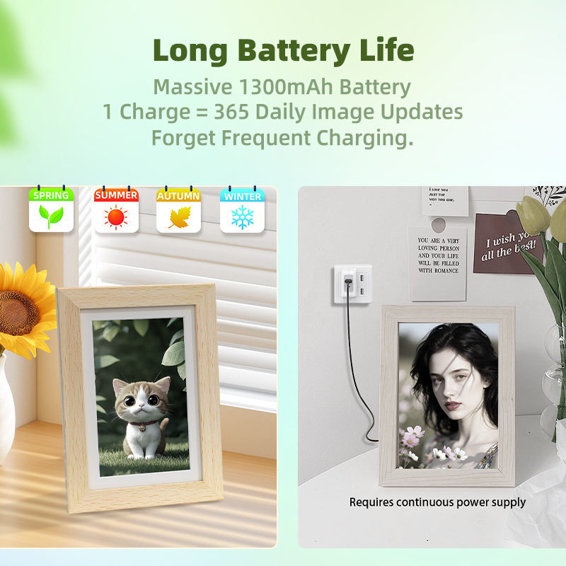 Bigme F7 7.13 Inch WiFi Digital Color E-ink Picture Frame Eink screen frame Picture Frame Morden remarkable Eink Tablet for digital reading