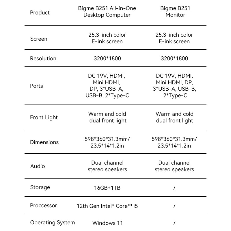 B251--World's 1st All-in-one PC and monitor with E Ink Color Display 25.3inch Monitor all-in-one PC color eink monitor eink all in one PC Eink Monitor spo-cs-disabled spo-default spo-disabled spo-notify-me-disabled Morden remarkable Eink Tablet for digital reading