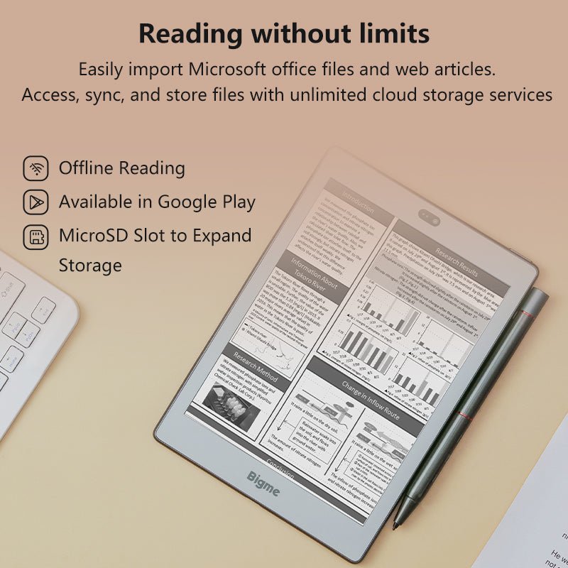 Bigme S6--7.8 inch Black and White Eink Tablet 7.8'' 7.8inch E reader Black&white e ink screen tablet chatGPT spo-cs-disabled spo-default spo-disabled spo-notify-me-disabled Morden remarkable Eink Tablet for digital reading